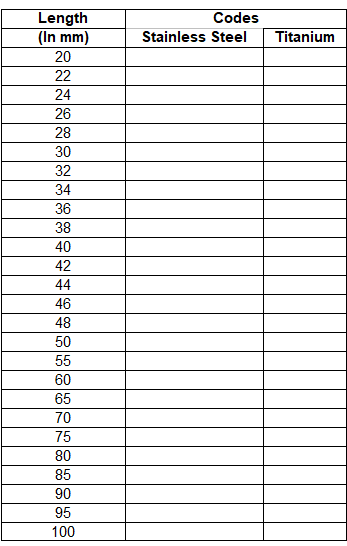 Custom Product Image