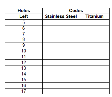 Custom Product Image