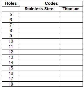 Custom Product Image