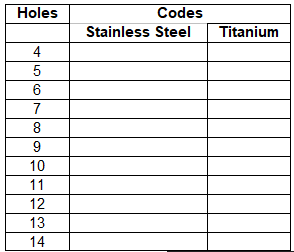 Custom Product Image