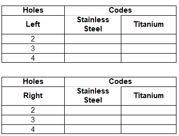 Custom Product Image