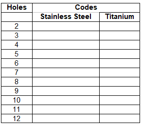 Custom Product Image