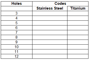 Custom Product Image