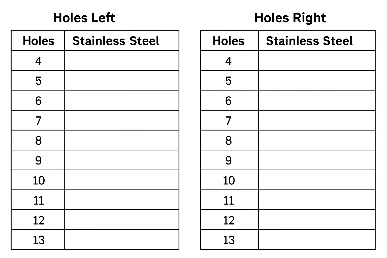 Custom Product Image